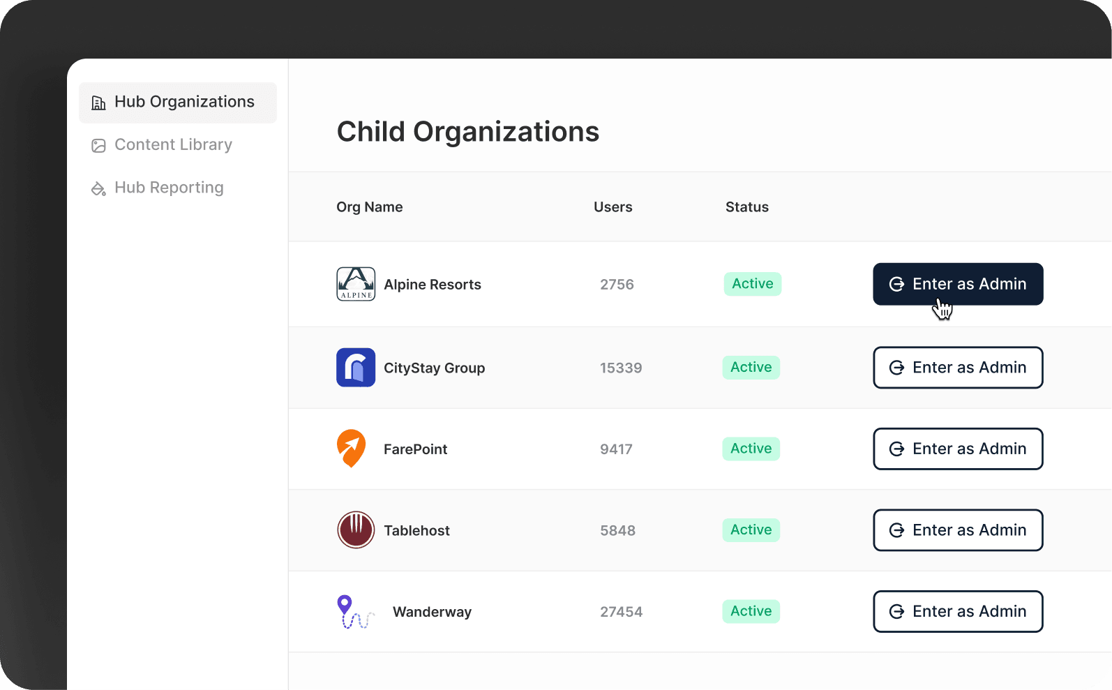 A parent admin opens a brand's own instance from the parent Hub in one click, with no report request.