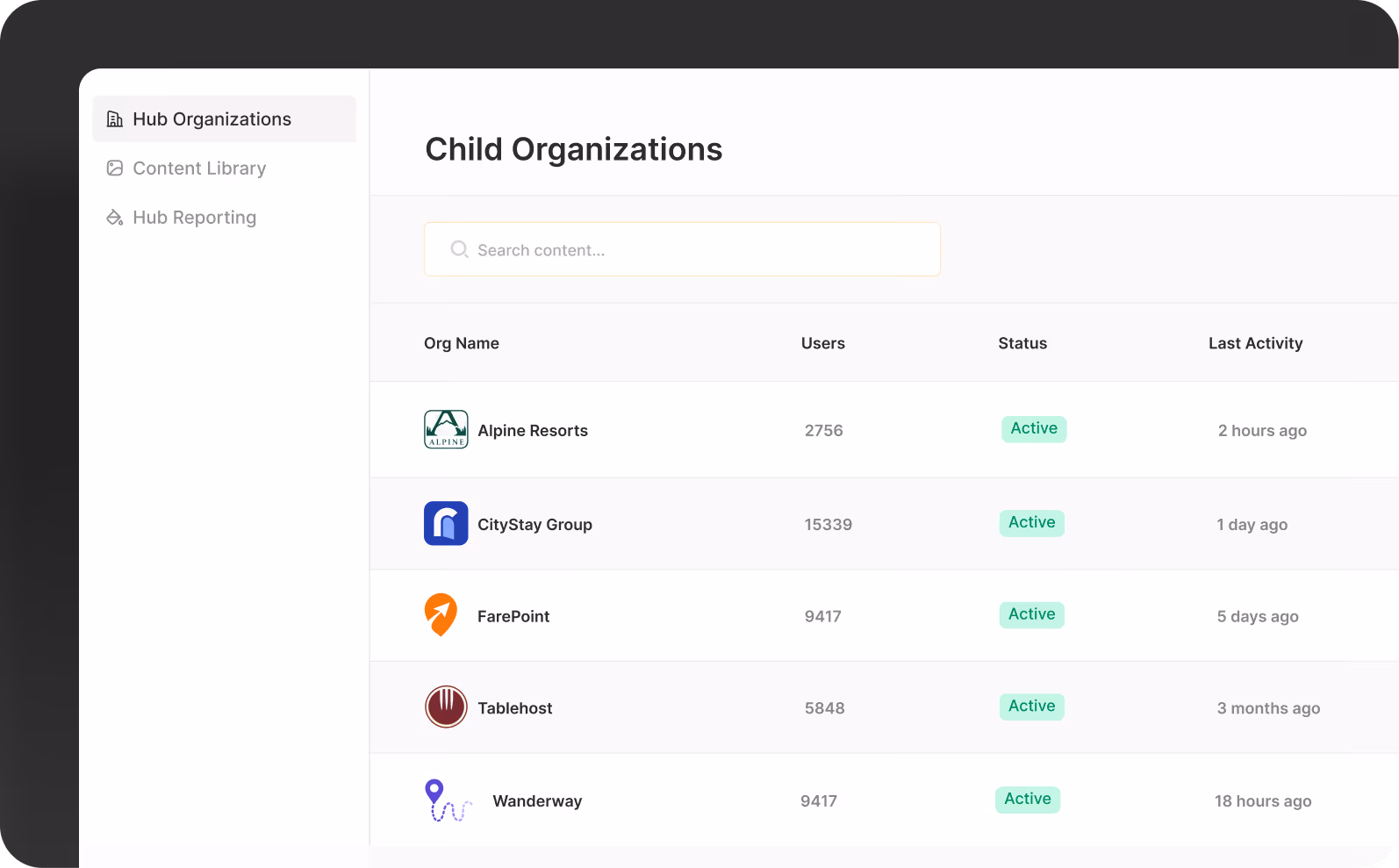 Hub overview UI showing the sub-company list.